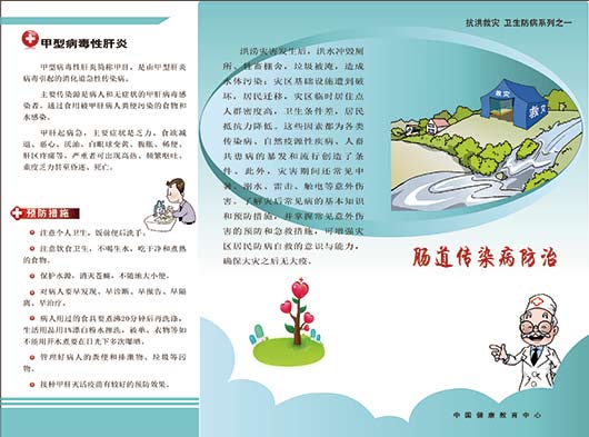 �ļ���Ⱦ��Ԥ���������ֺ�������������������ҳ����  