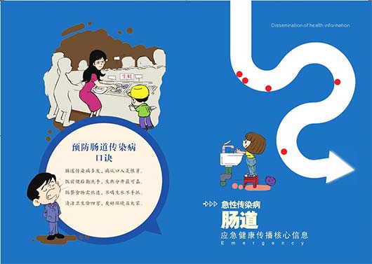 �ļ���Ⱦ��Ԥ���������ֺ�������������������ҳ����  